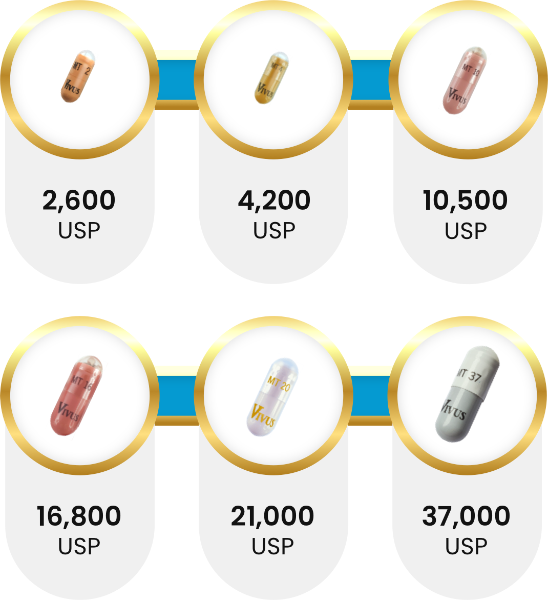 Dosing and Administration | PANCREAZE HCP Site