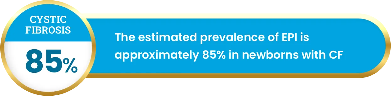 The estimated prevalence of EPI is approximately 85% in newborns with CF
