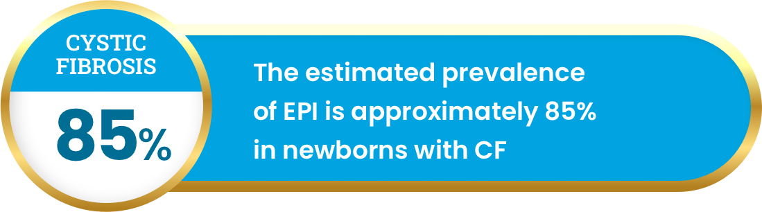 The estimated prevalence of EPI is approximately 85% in newborns with CF
